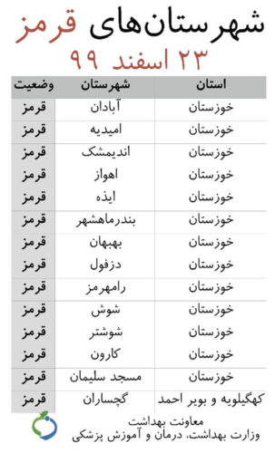 کووید۱۹ در ایران : ۷۵۹۳ مبتلای جدید و ۸۸ مرگ دیگر