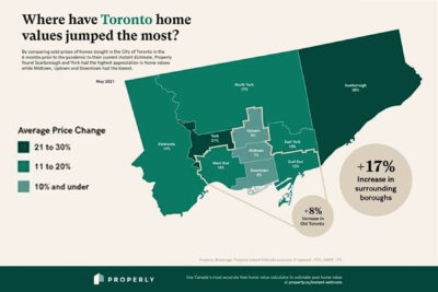 خانه‌های تورنتو در این مناطق شاهد بیشترین جهش قیمت بوده است