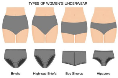 کدام لباس های زیر زنانه برای مردان جذاب تر هستند؟
