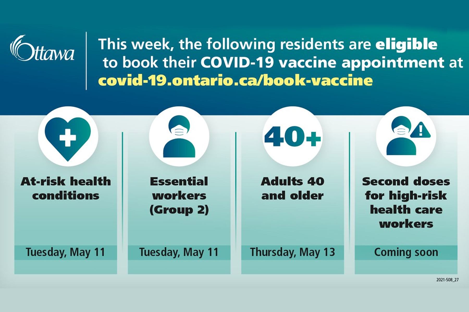انتاریو واجد شرایط بودن واکسن کووید-19 را برای کارگران ضروری امروز باز می کند