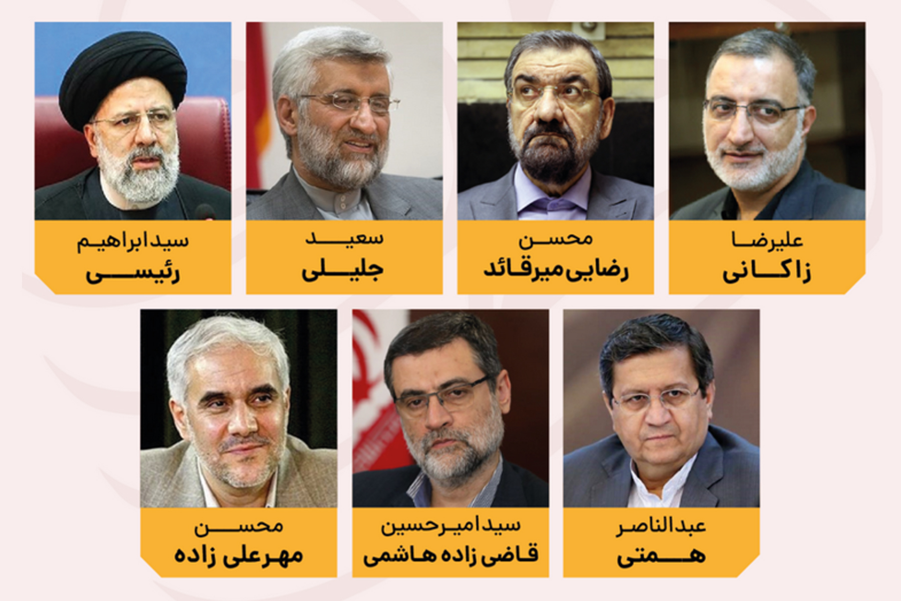 کاندیدهای نهایی انتخابات ریاست جمهوری ایران معرفی شدند