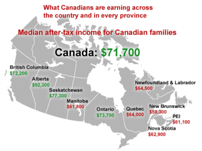 درآمد ثروتمندترین کانادایی‌ها در سال 2019 با سرعت بسیار بیشتری از سایر گروه های درآمدی افزایش یافته است