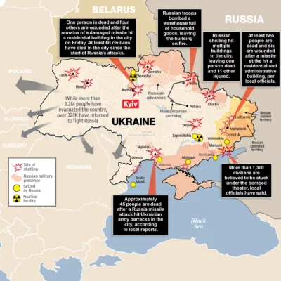 تانک‌های روسیه وارد ماریوپل شدند؛ درگیری‌های خیابانی مانع از تخلیه غیرنظامیان اوکراین شده است