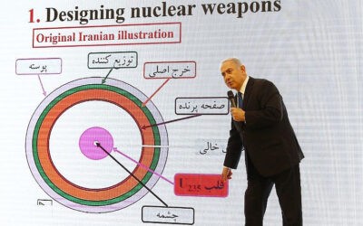 اسرائیل و موساد چگونه با برنامه هسته‌ای جمهوری اسلامی مبارزه می کنند